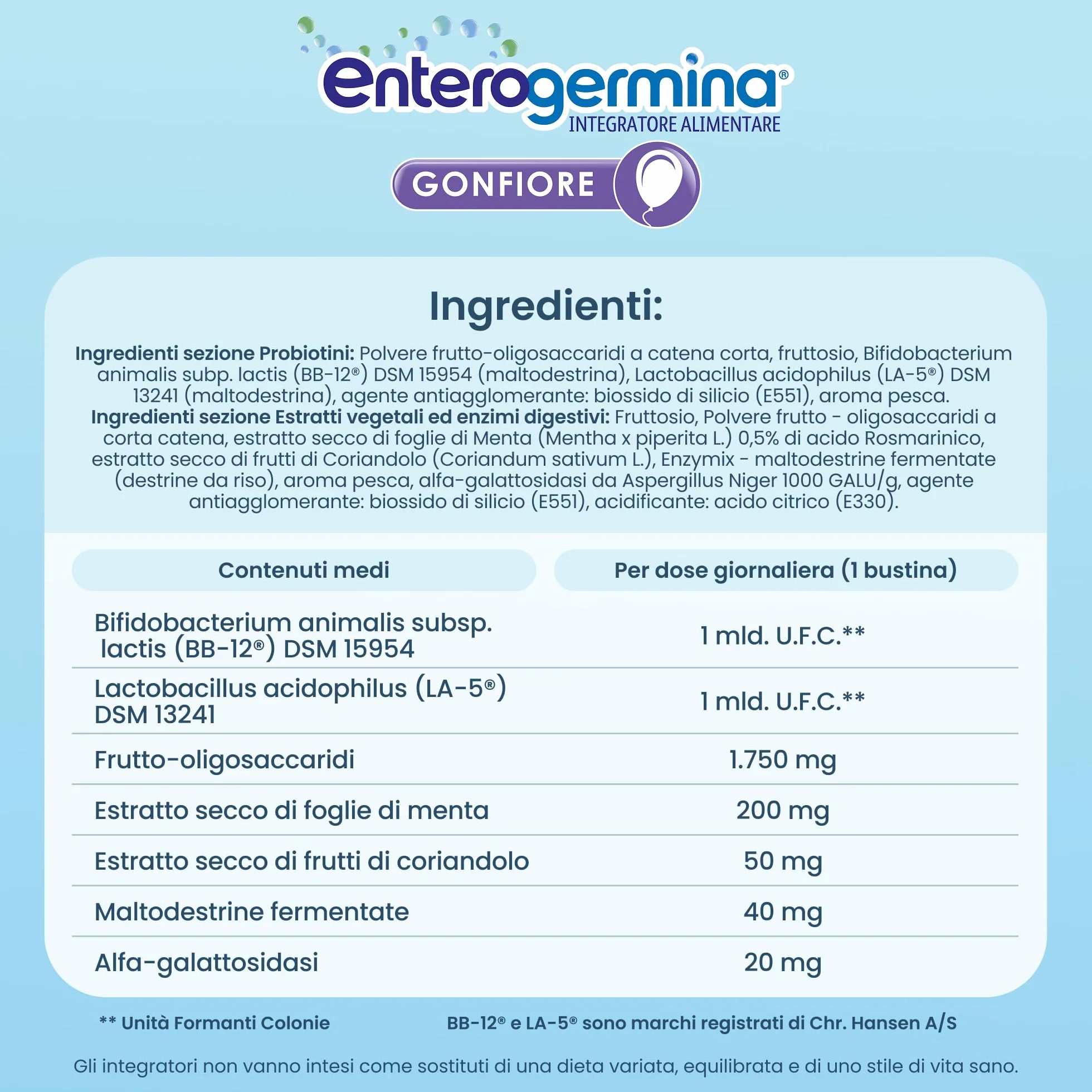 Enterogermina Gonfiore Probiotici Prebiotici Adulti Integratori Enzimi Digestivi Estratti Vegetali 40 Bustine