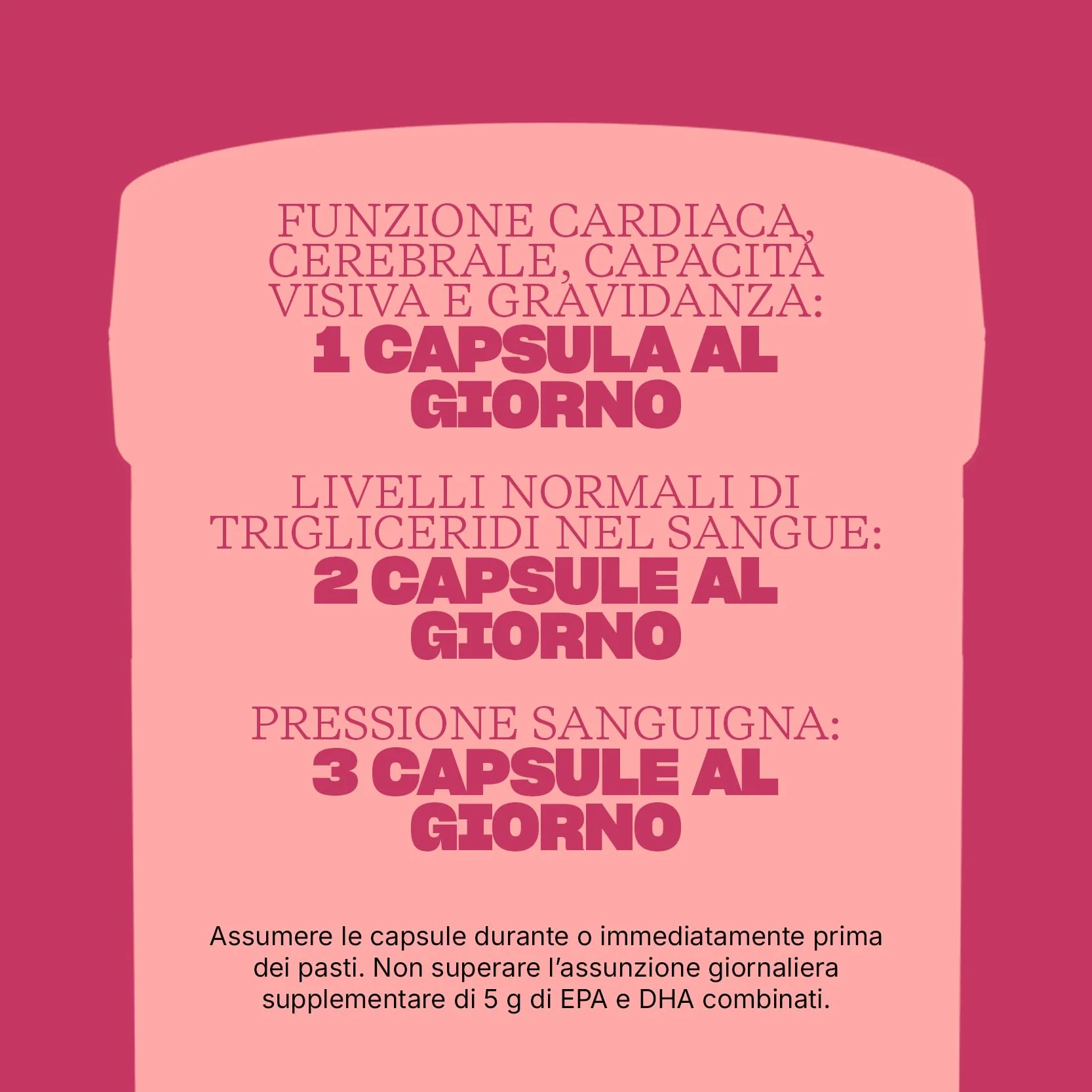 Swisse Omega 3 Concentrato 60 capsule molli 1800 mg Olio di Pesce EPA DHA IFOS