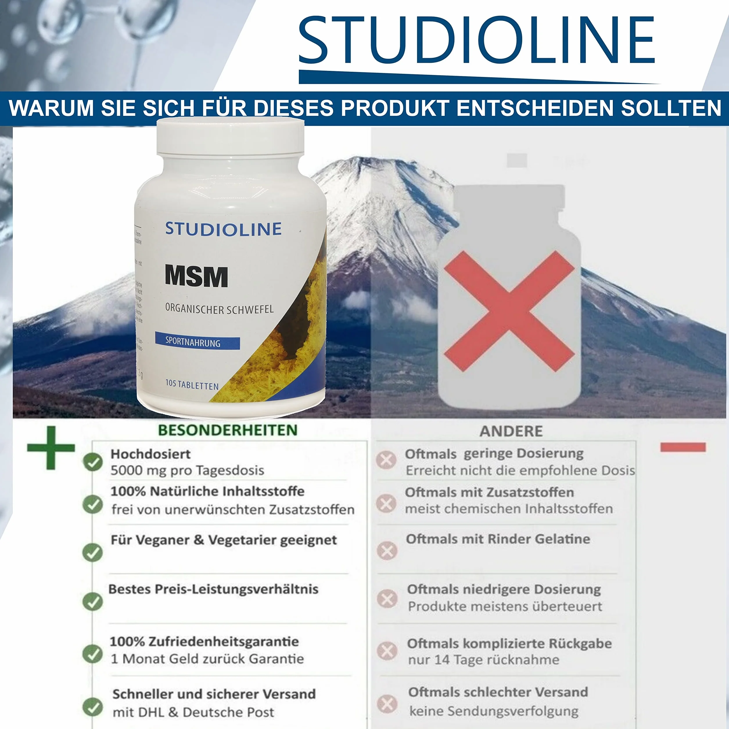 Compresse MSM 105 capsule 5000 mg Zolfo organico Metilsulfonilmetano