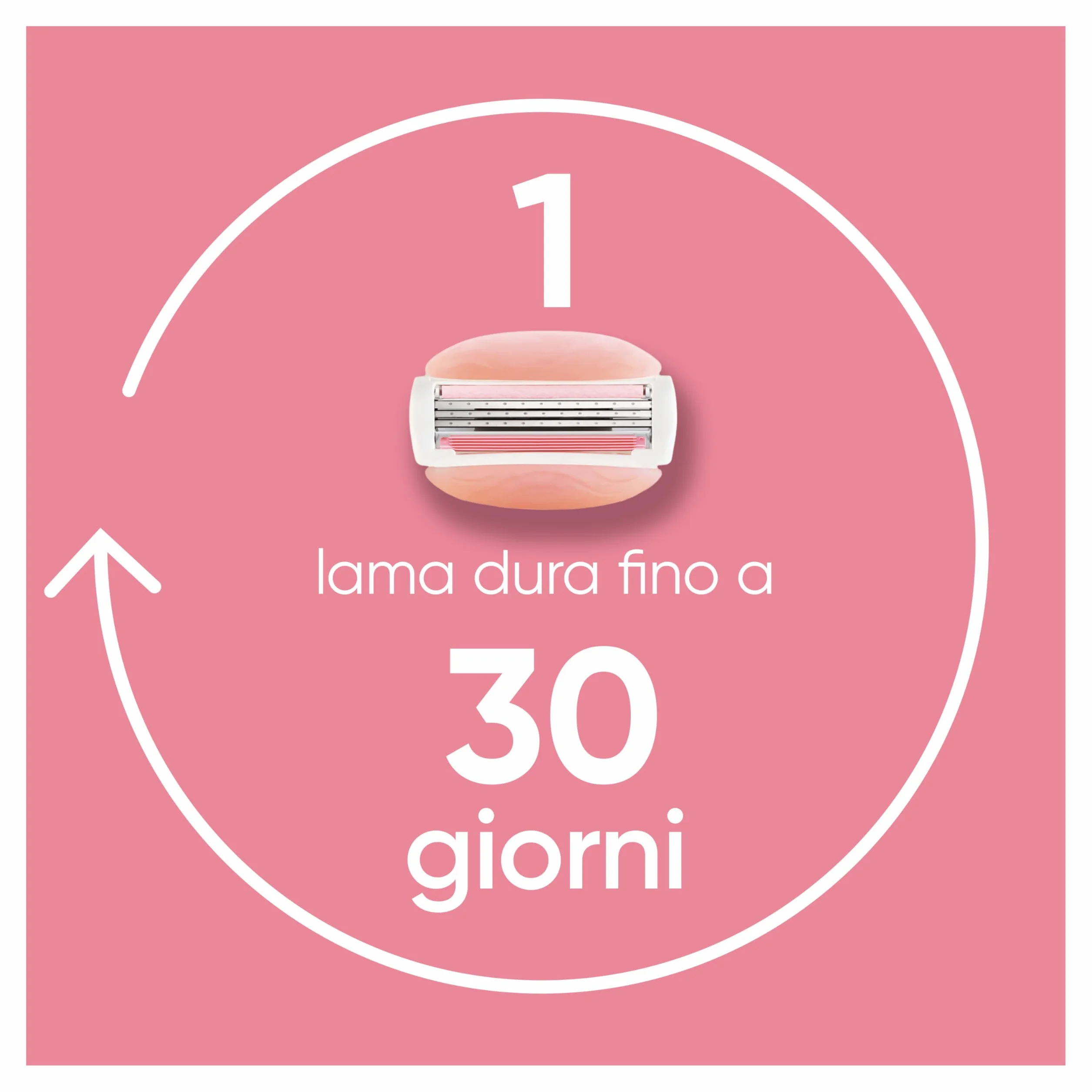 Gillette Venus Comfortglide Spa Breeze Rasoio Donna 6 Lamette Da 3 Lame