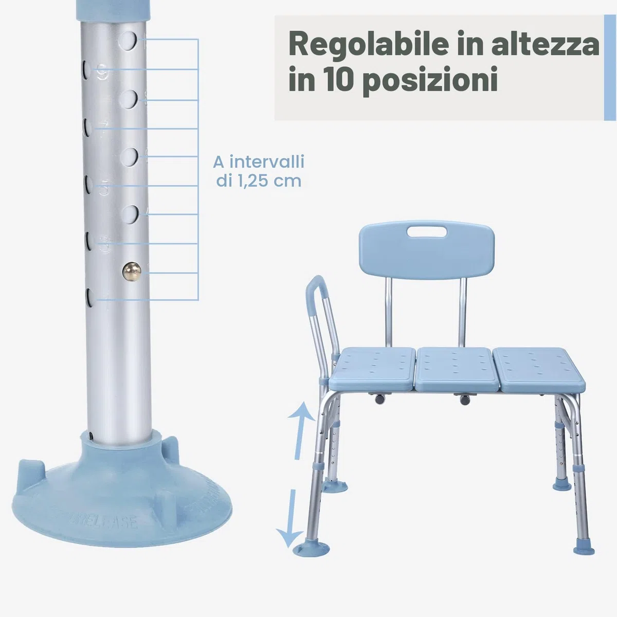UISEBRT - Sedile per vasca da bagno, regolabile in altezza, per anziani, con schienale e braccioli, antiscivolo, sedia da doccia con aiuto per l'ingresso nella vasca, fino a 150 kg