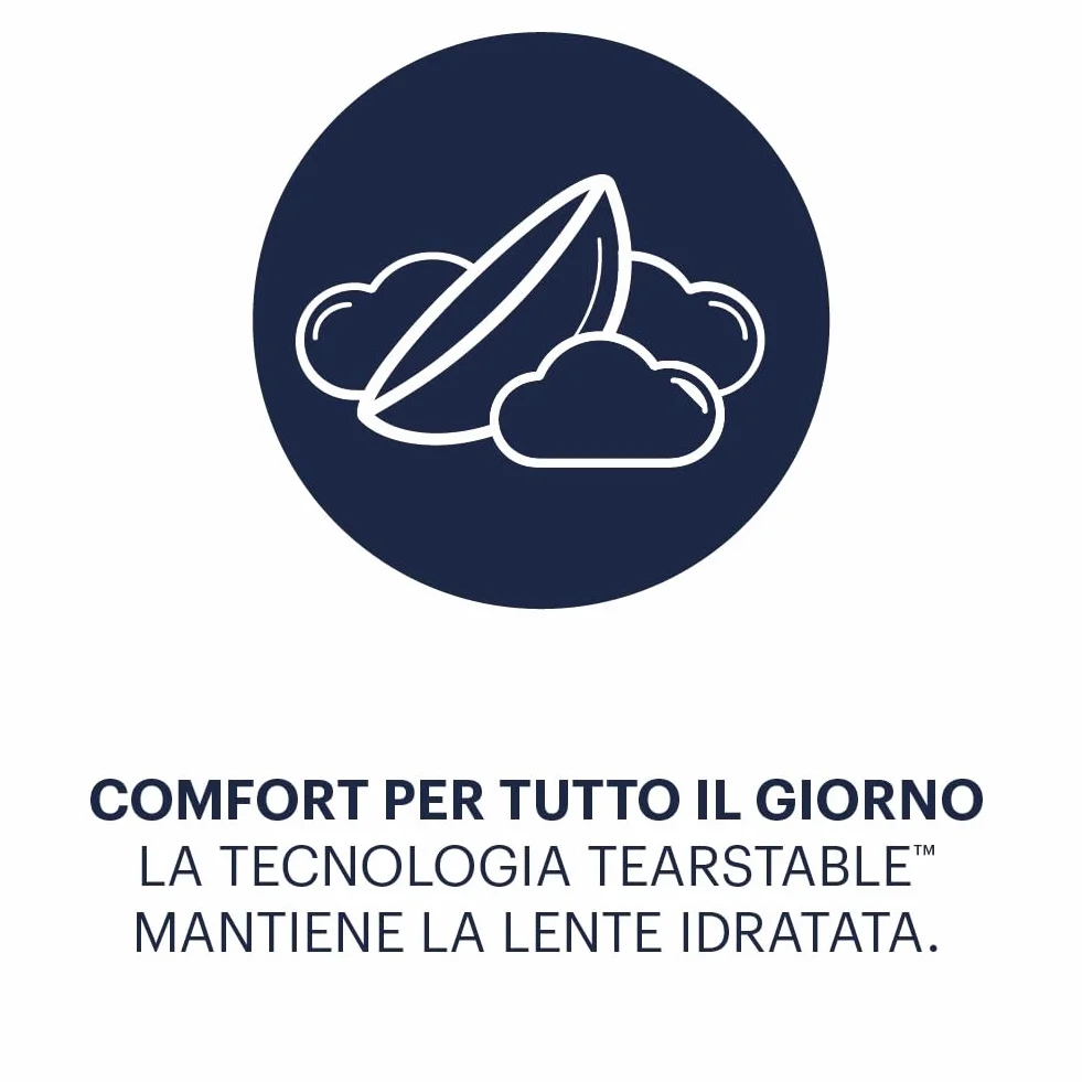 ACUVUE OASYS MAX 1-Day, lenti a contatto giornaliere; Comfort tutto il giorno e visione nitida, filtrano la maggior parte della luce blu-viola;-2.25 diottrie; BC 8.5; DIA 14.30; 90 lenti