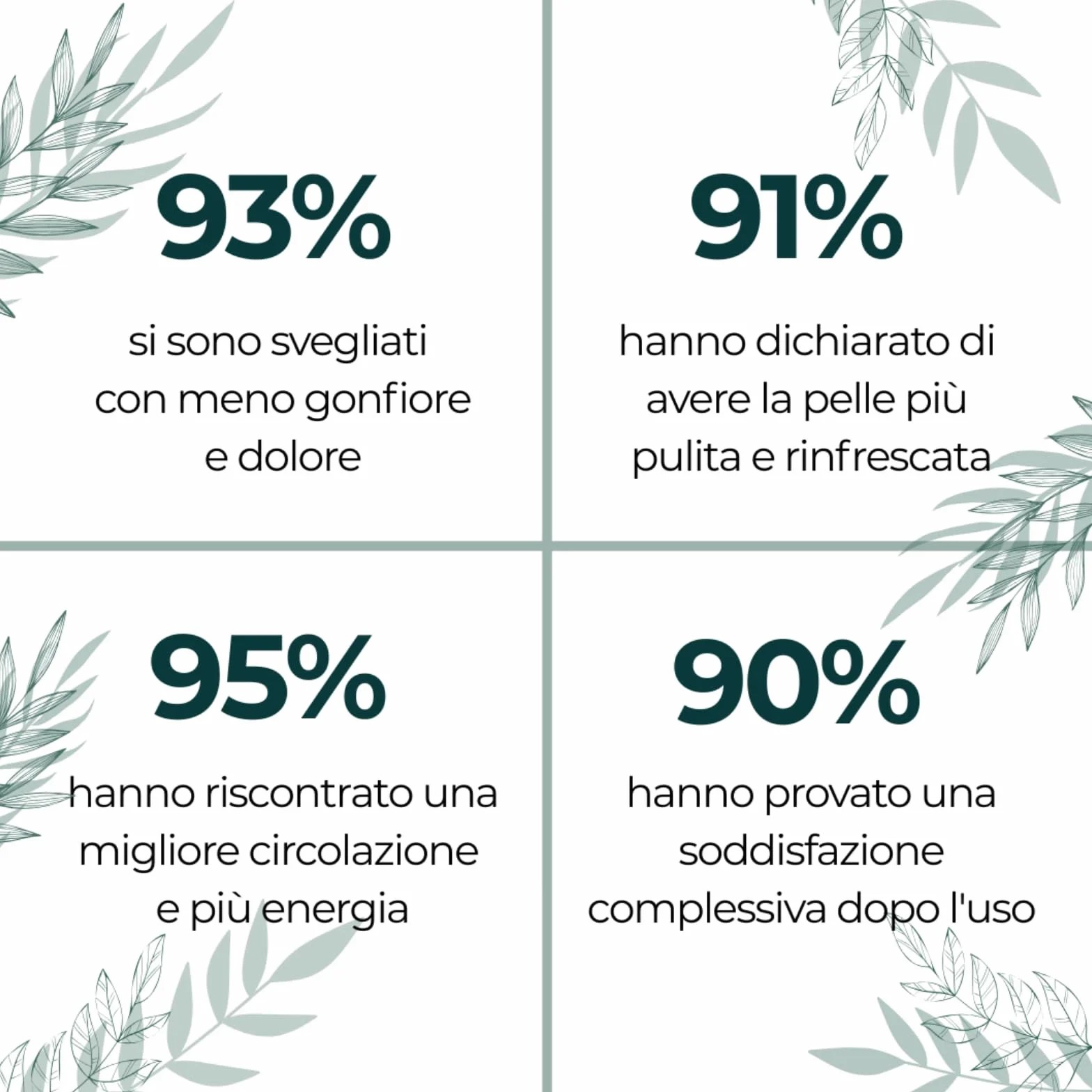 Linfia Drenaggio Linfatico Gocce, Gocce per Drenaggio Linfatico, Miscela di Erbe Naturali