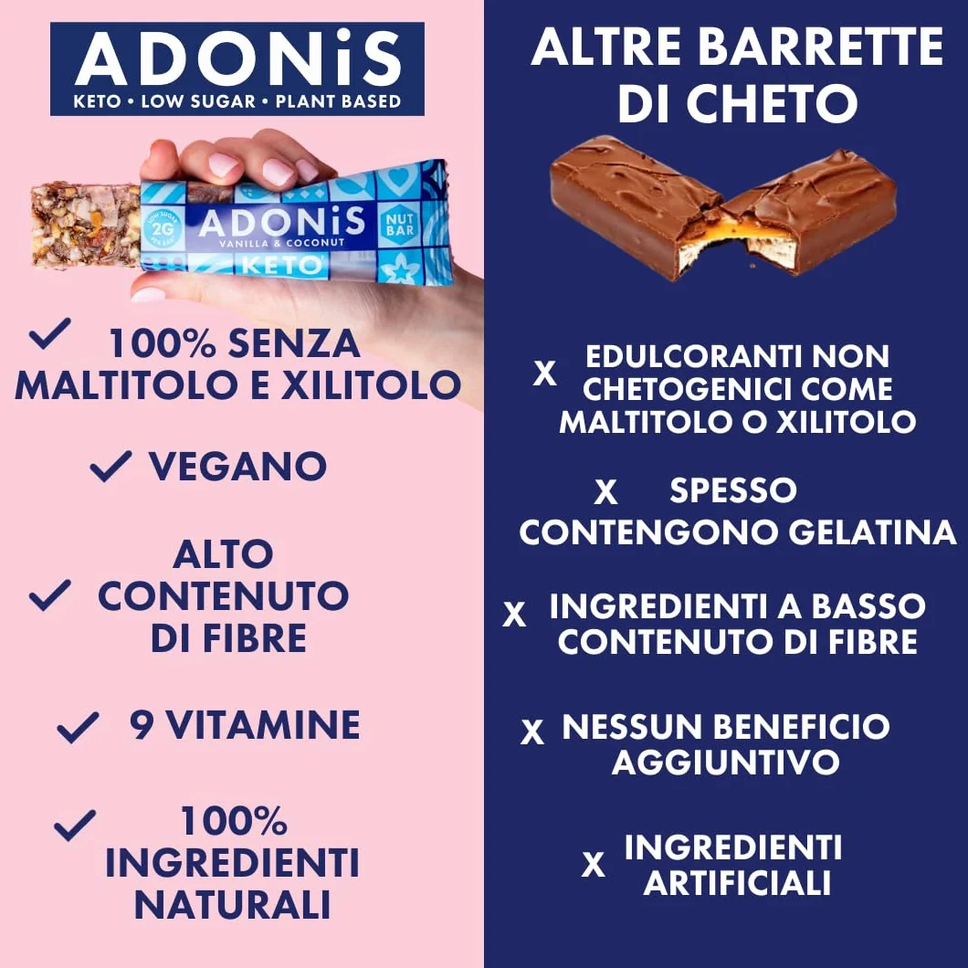 Adonis Keto Barrette Miste 16 Pezzi Vegano Naturale Senza Glutine Zuccheri Olio di Palma Lattosio Snack Dieta Chetogenica