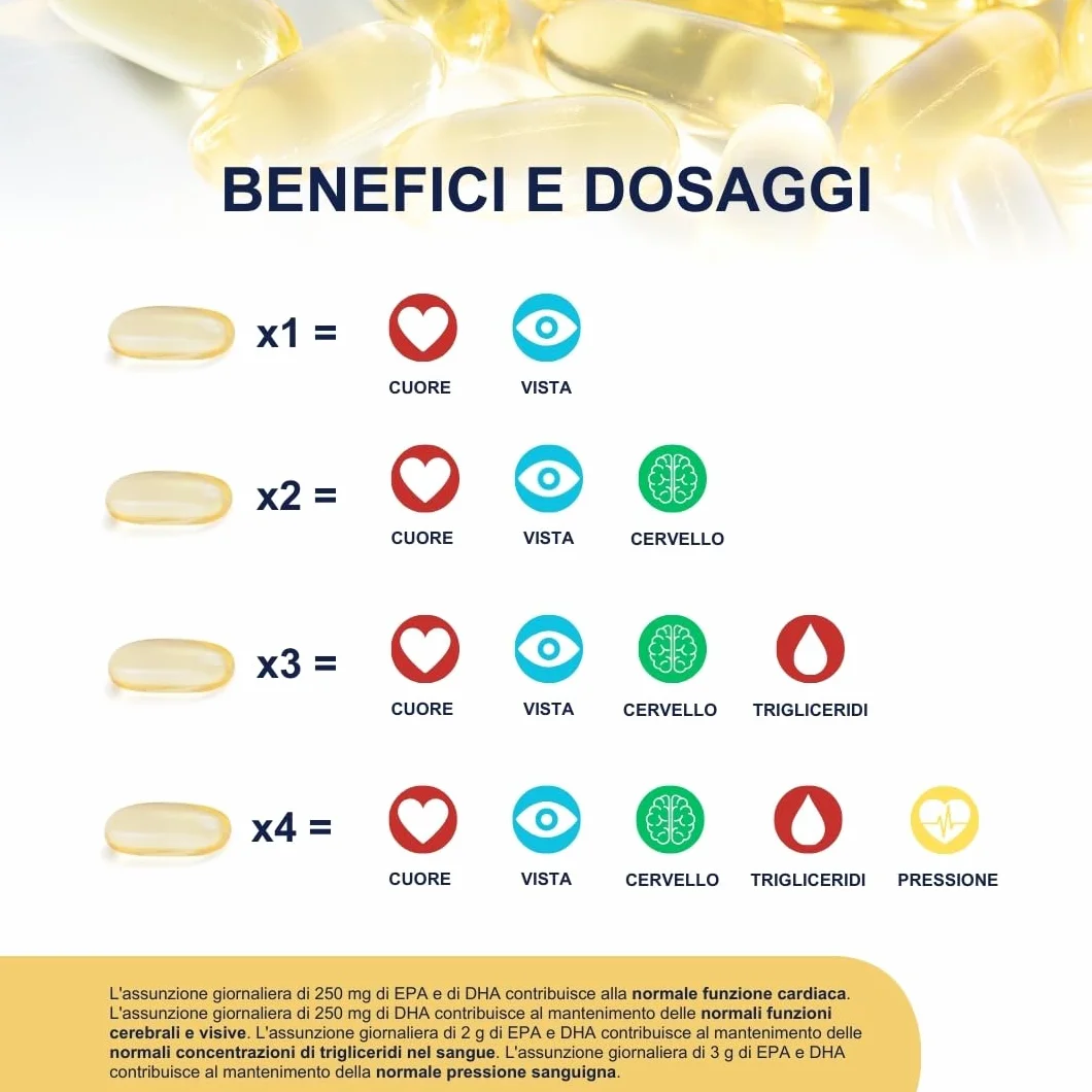Omega 3 IFOS 5 Stelle 90 cps Olio di Pesce 1000mg Ricco di EPA e DHA