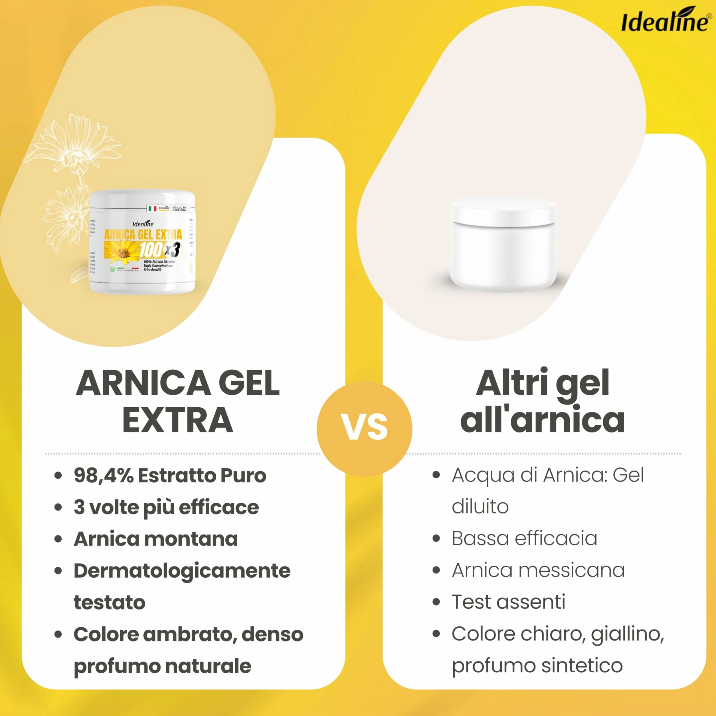 Arnica Gel Extra Forte 500ml Arnica Montana Made in Italy per Muscoli e Articolazioni