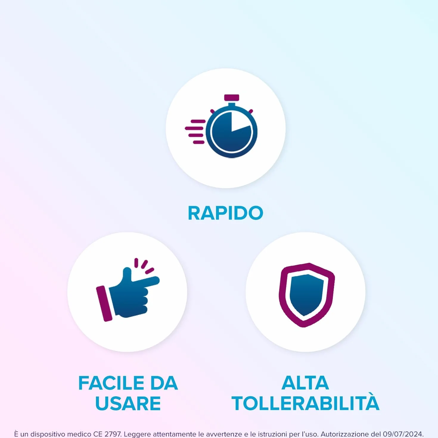 Eroxon StimGel Gel per Problemi di Erezione Trattamento Topico Clinicamente Testato