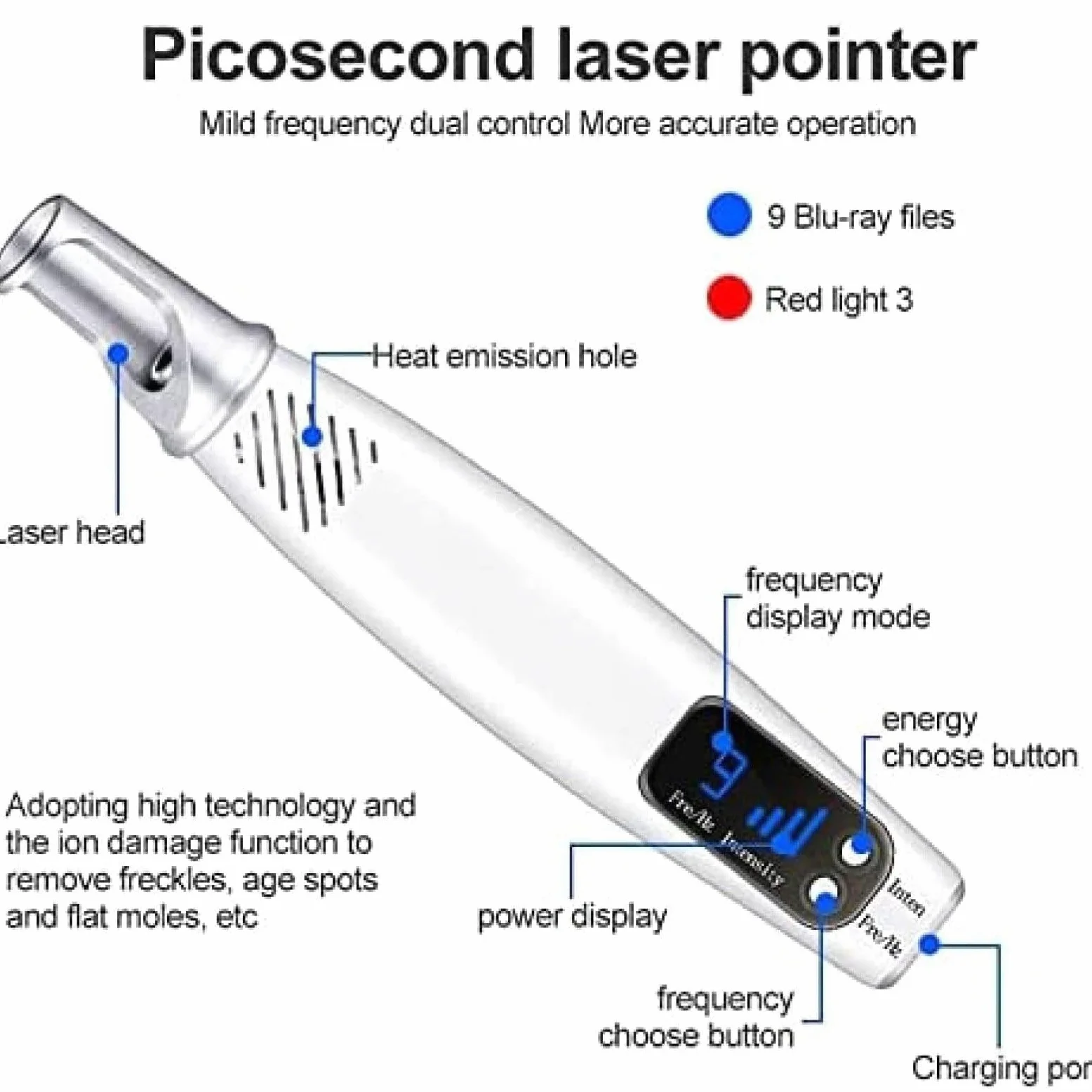 Penna Laser Picoseconda Dispositivo Bellezza Cura della Pelle con Luce Blu/Rossa, 9 Marce e 4 Livelli per Etichette Cutanee, Tatuaggi, Lentiggini, Pigmentazione, Cicatrici con Occhiali,Blu