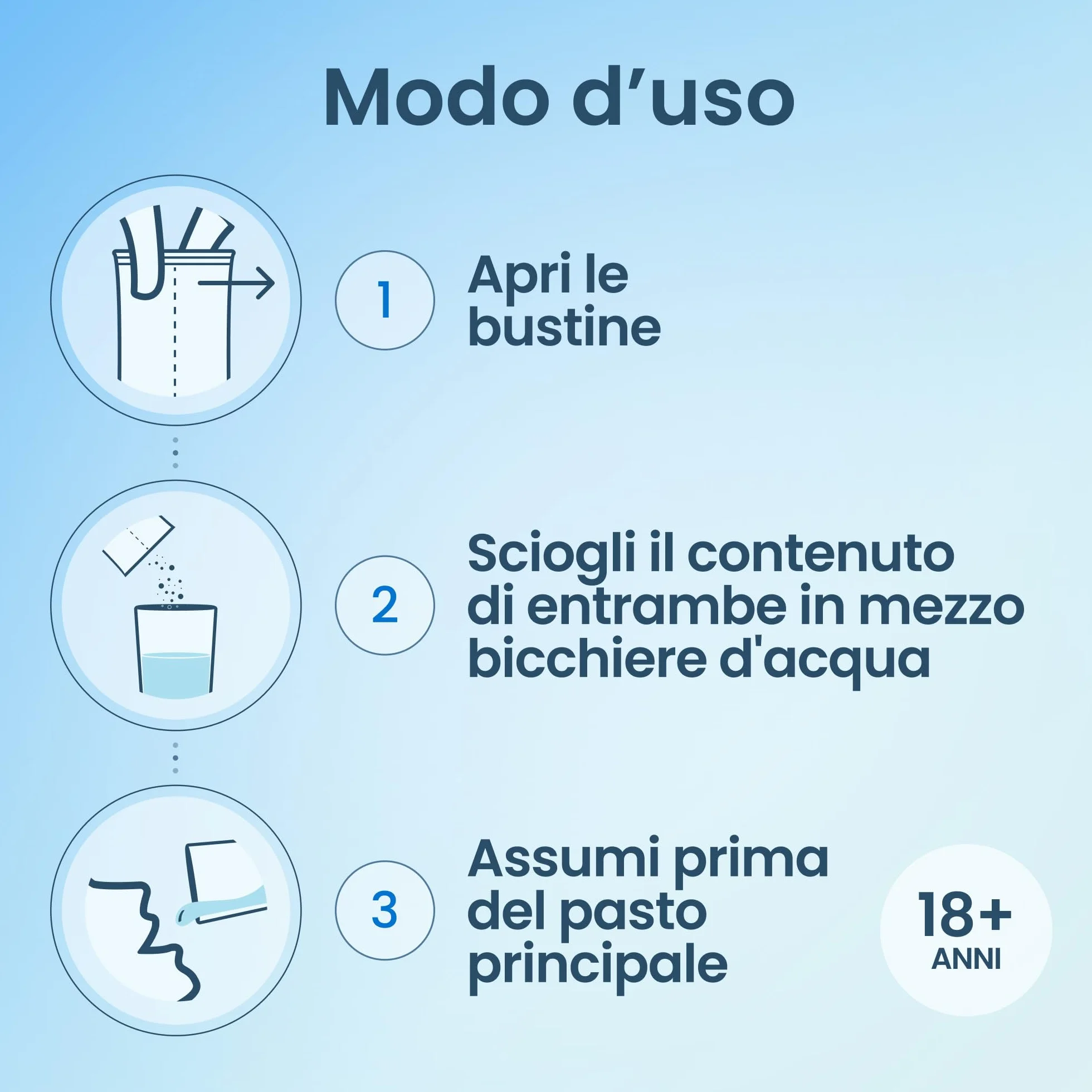 Enterogermina Gonfiore Probiotici Prebiotici Adulti Integratori Enzimi Digestivi Estratti Vegetali 40 Bustine