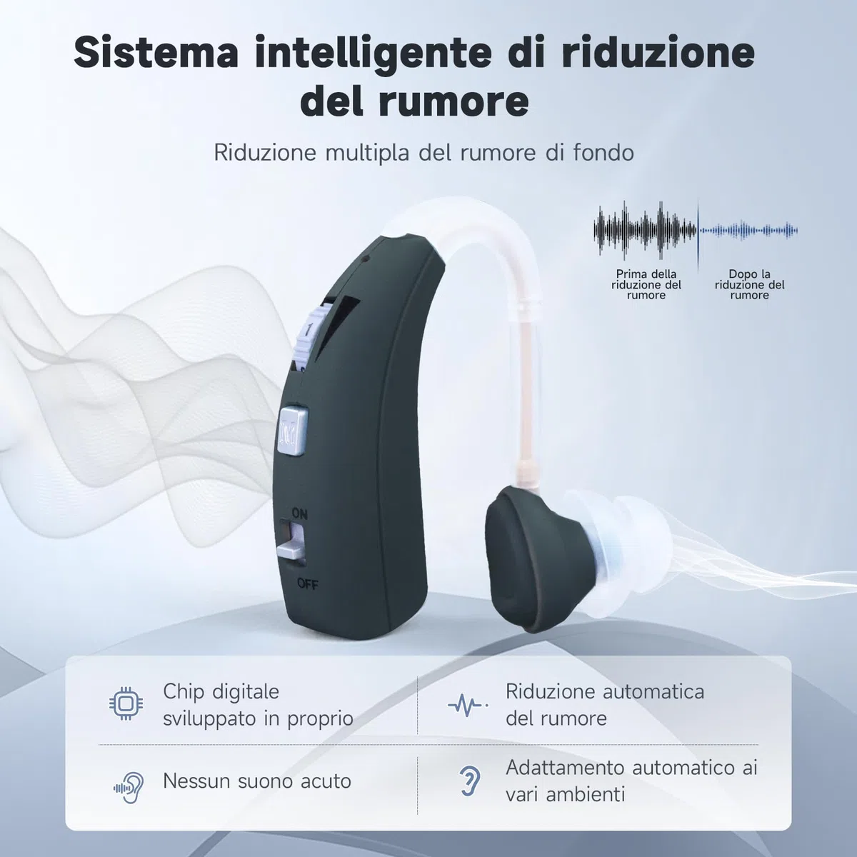 Britzgo Dispositivo Ricaricabile per Anziani, Doppia Modalità, 40 Ore di Audio Nitido e Adatto a Ogni Scenario Quotidiano (1, Blu scuro)