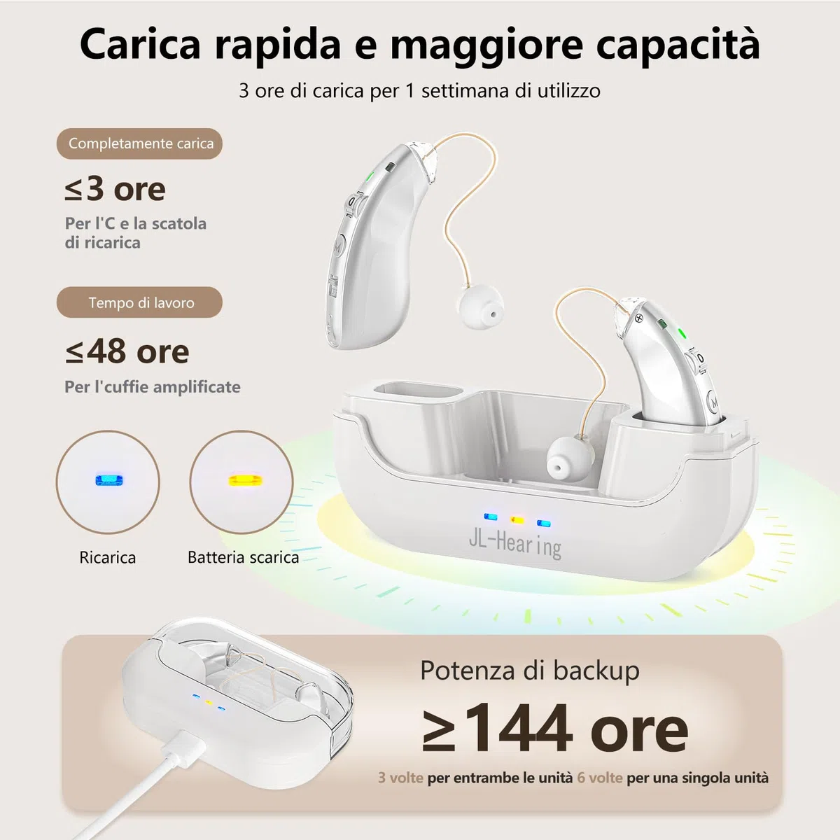 Ricaricabile L'amplificatore audio, con cancellazione del rumore, comodo controllo del volume, argento, discreto da indossare, compatto e leggero