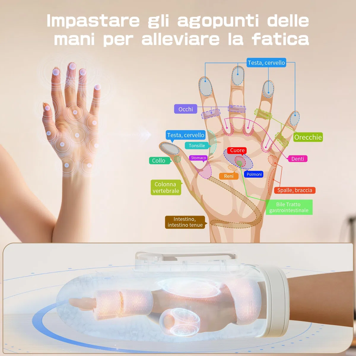 Massaggiatore Elettrico per Mani Prisag, 3 Modalità e 5 Livelli di Intensità, Funzioni di Riscaldamento e Compressione ad Aria, Adatto per Alleviare l'affaticamento Delle Mani, Regalo Donne