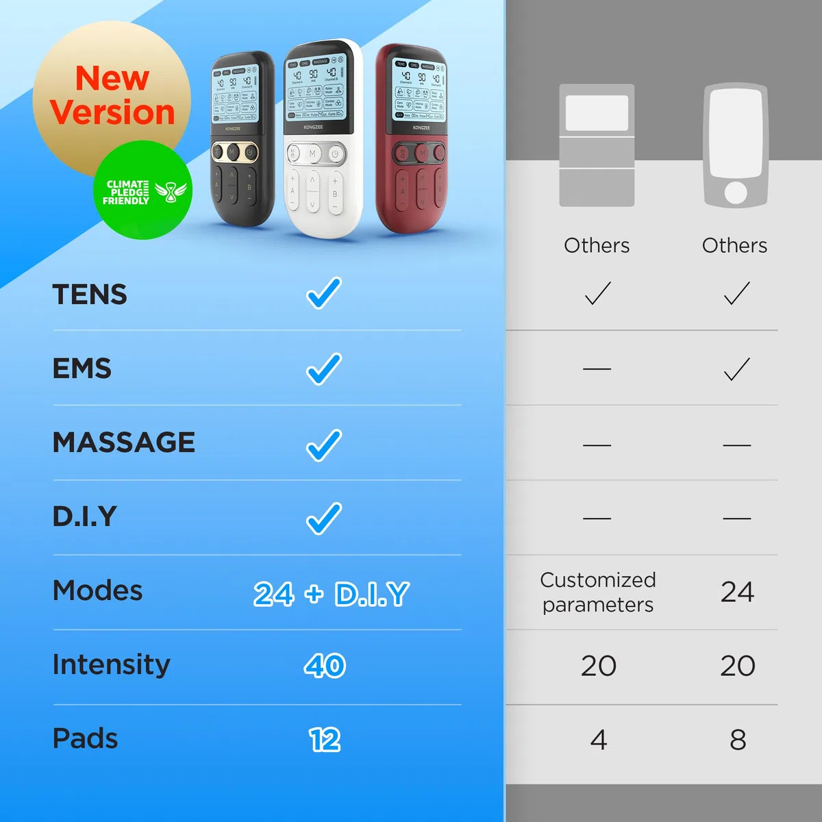 4 in 1 - Unità TENS e fai da te, stimolatore muscolare EMS e massaggio, macchina terapeutica con unità TENS a doppio canale per alleviare il dolore (Nero)