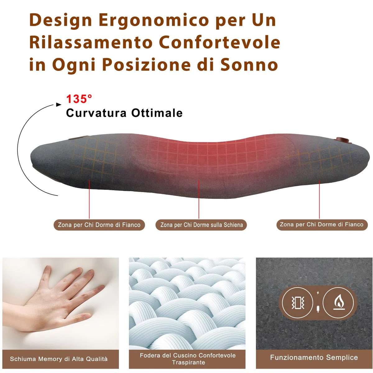 Massaggiatore for la Schiena Smooth Triple Fusion con Calore, 3 In 1 Cuscino Lombare Elettrico con Calore E Massaggio A Vibrazione, Supporto Dorsale ergonomico, Dispositivo per Massaggiare La Schiena