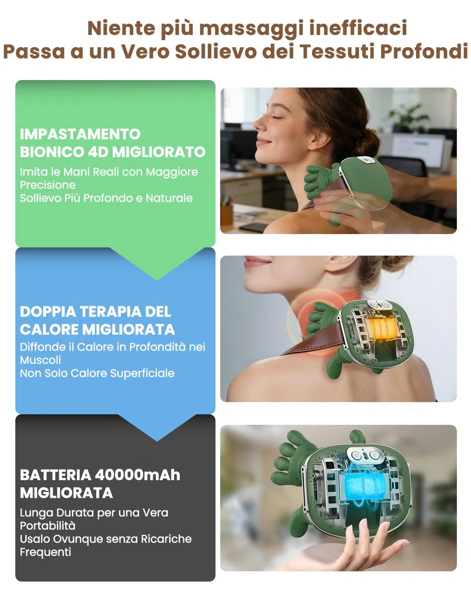 Massaggiatore Cervicale, 4D Shiatsu Bionica Massaggiatore Schiena e Collo, Batteria 4000mAh ad Alta Capacità, 3 Livelli di Intensità, 2 Zone Calore, Massaggiatore Collo Profondo per Alleviare il Dolor