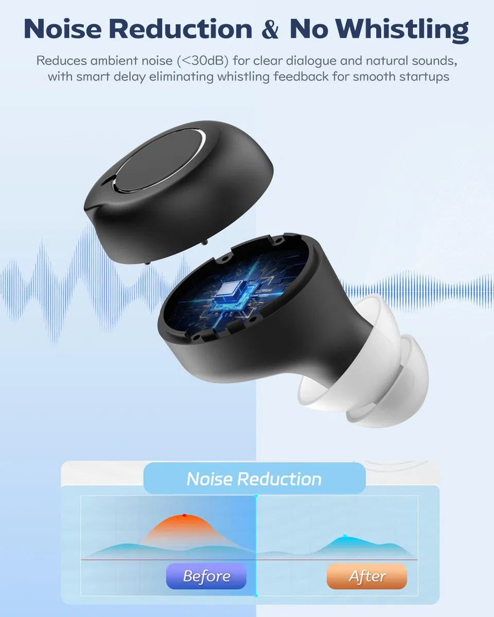Amplificatore sonoro personale