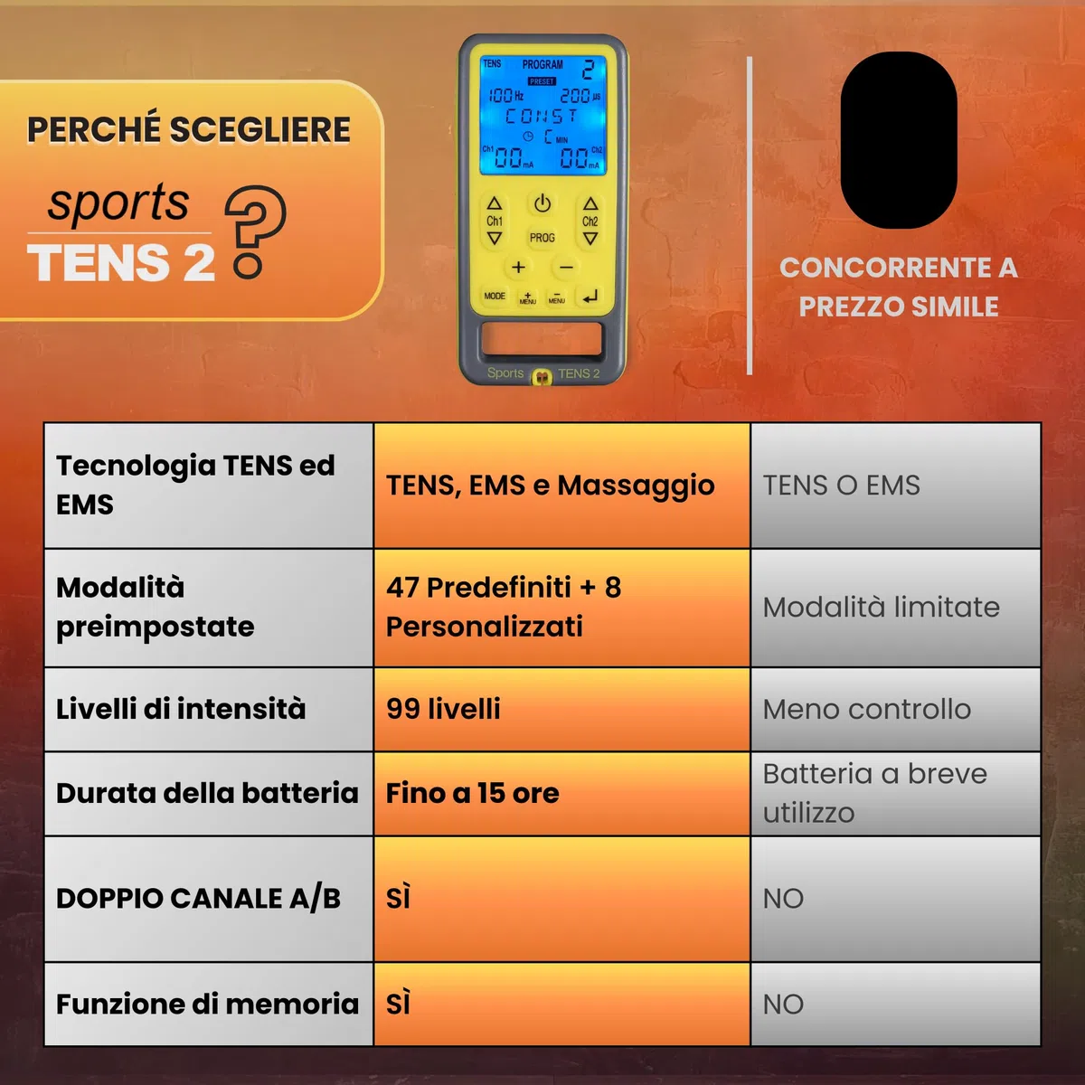 Tenscare Elettrostimolatore Muscolare TensCare SportsTens (EMS e TENS)- Per la Tonificazione e Il Potenziamento del Tuo Corpo, Dotato di Massaggio TENS