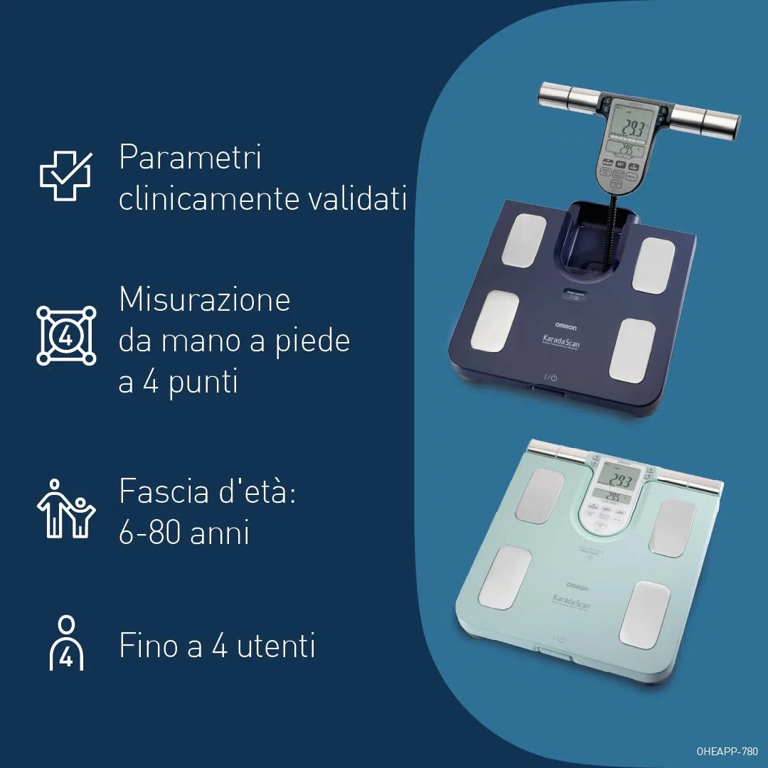 OMRON BF511 Analizzatore di composizione corporea clinicamente validato con 8 sensori ad alta precisione per misurare il corpo. Bilancia pesapersone digitale e di precisione.