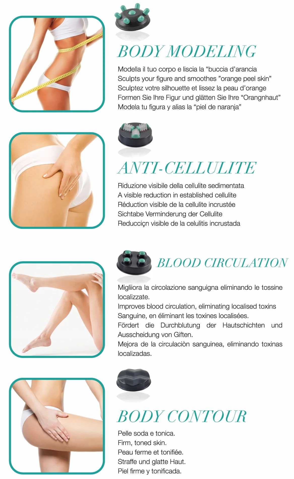 BEPER 40.500 Massaggiatore Anticellulite 4 in 1, Massaggio a Raggi Infrarossi, Tripla Azione Circolare, 25 W
