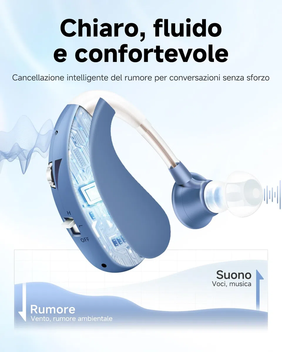 Britzgo Portatile facile da usare ricaricabile lunga durata della batteria qualità audio ad alta risoluzione funzione di riduzione del rumore (Blu Coppia)