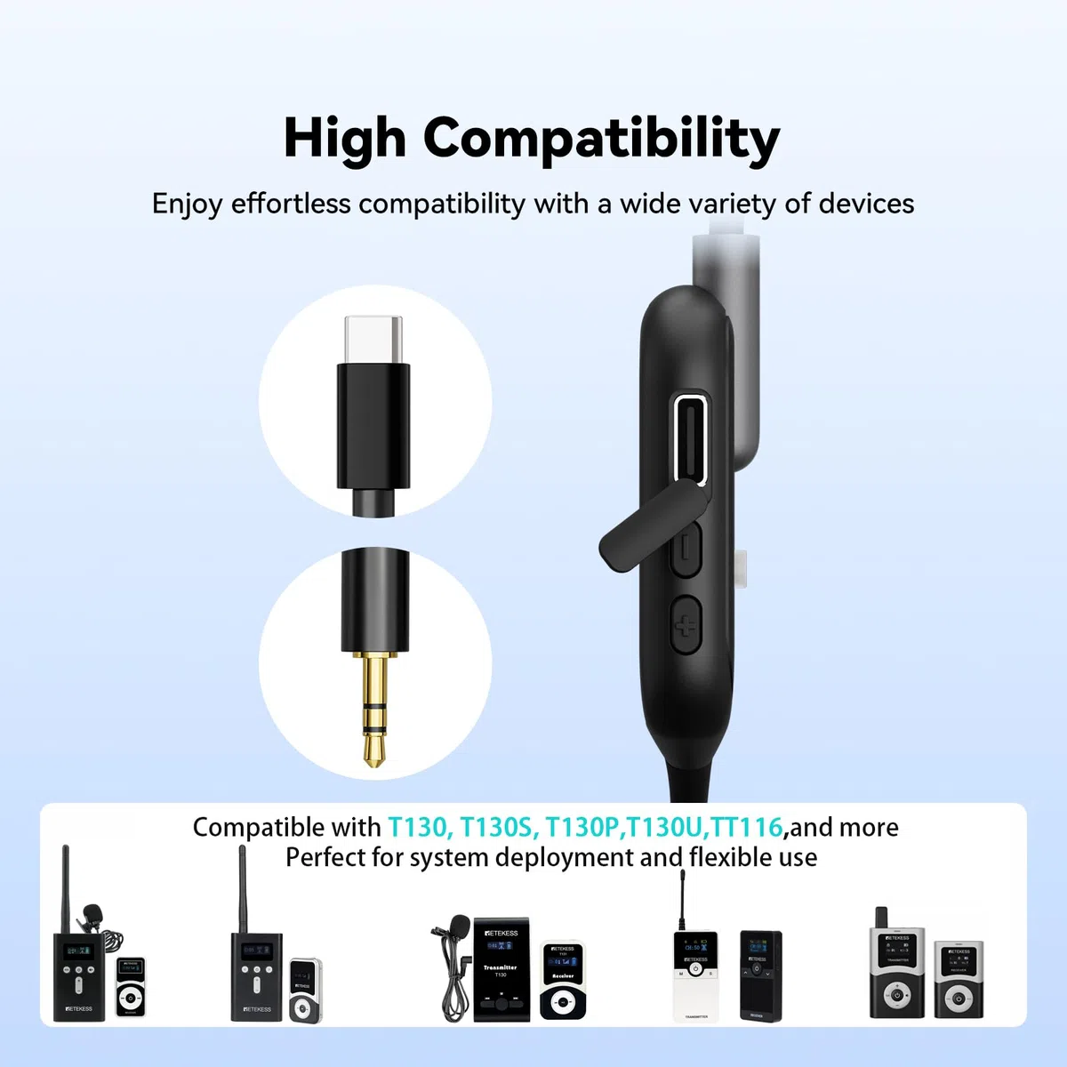 Retekess TT042 Cuffie a Conduzione Ossea, Amplificatore Sonoro, Design non Intrauricolare, Qualità del Suono Nitida, Bassa Distorsione, Compatibile con T130, T130S, T130P, T130U, TT116, TT125