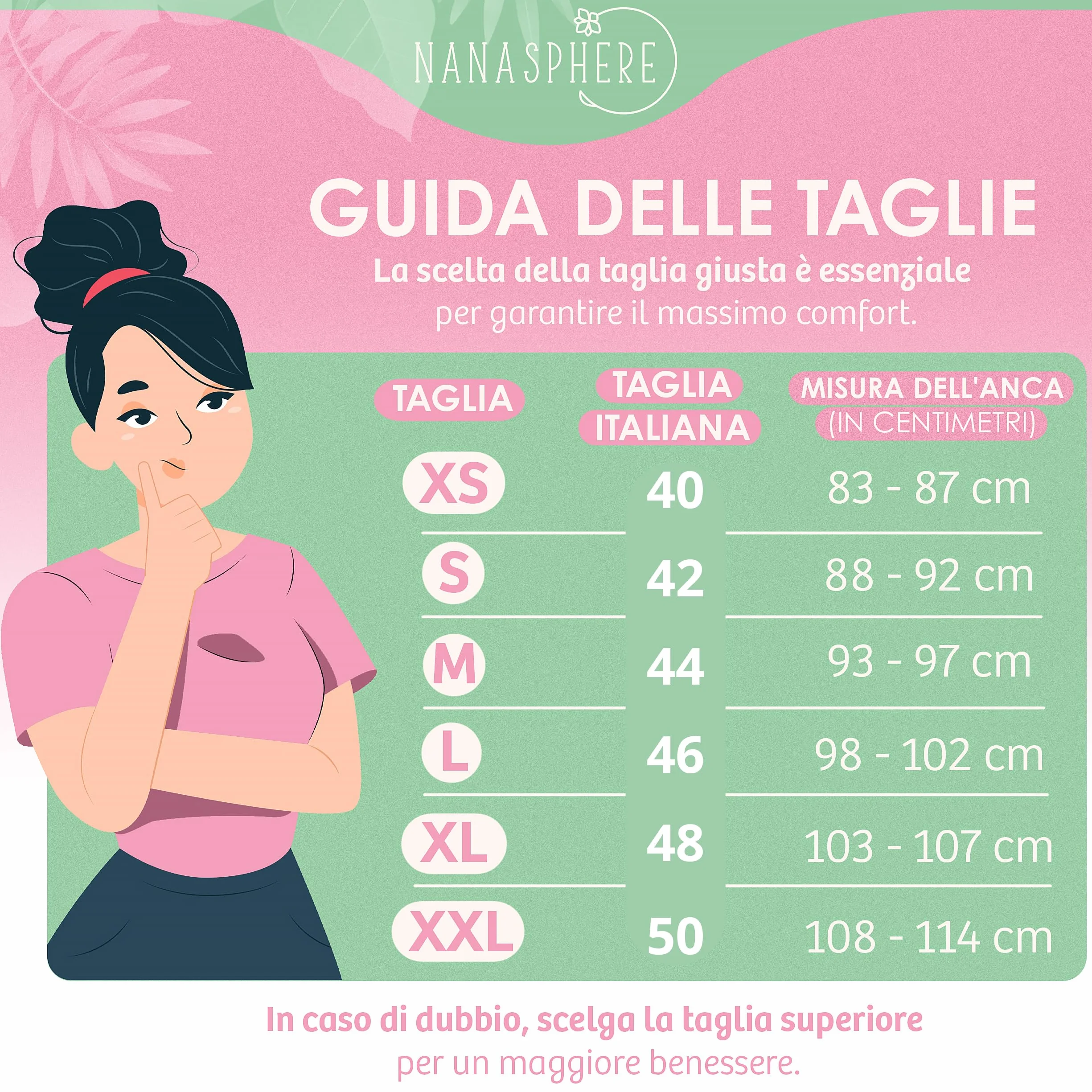 Mutande Assorbenti Mestruali Set di 3 Donna Ciclo Flusso Abbondante