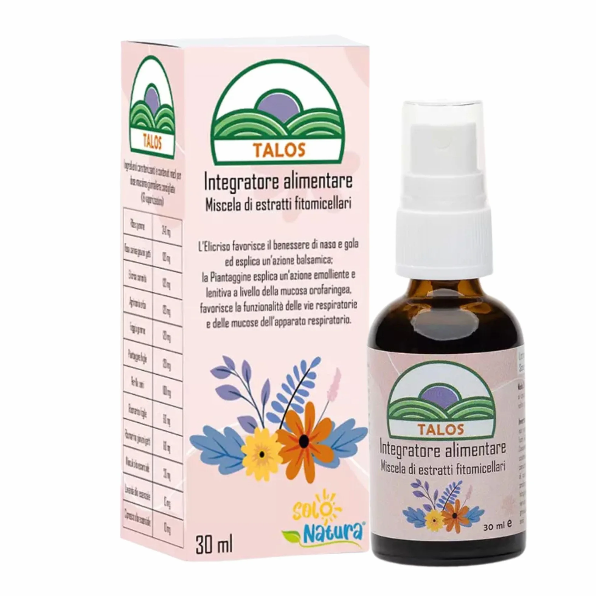Integratore Spray Sublinguale con Ribes Nero e Perilla, Benessere Naso Gola, 30 ml