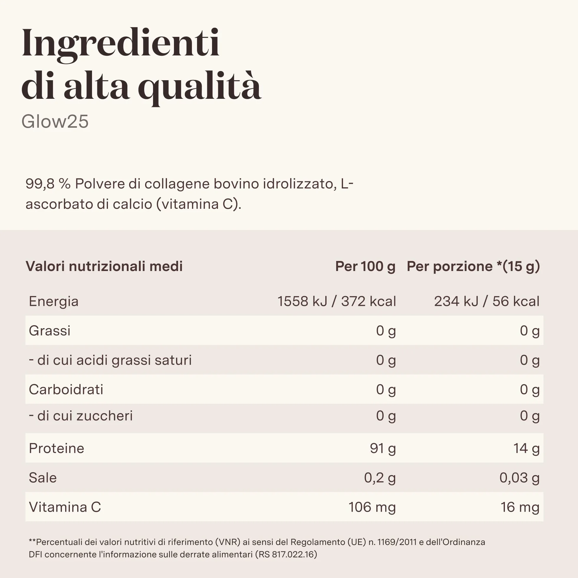 Collagene in polvere 450g con vitamina C – Peptidi di tipo I e III – Glow25®