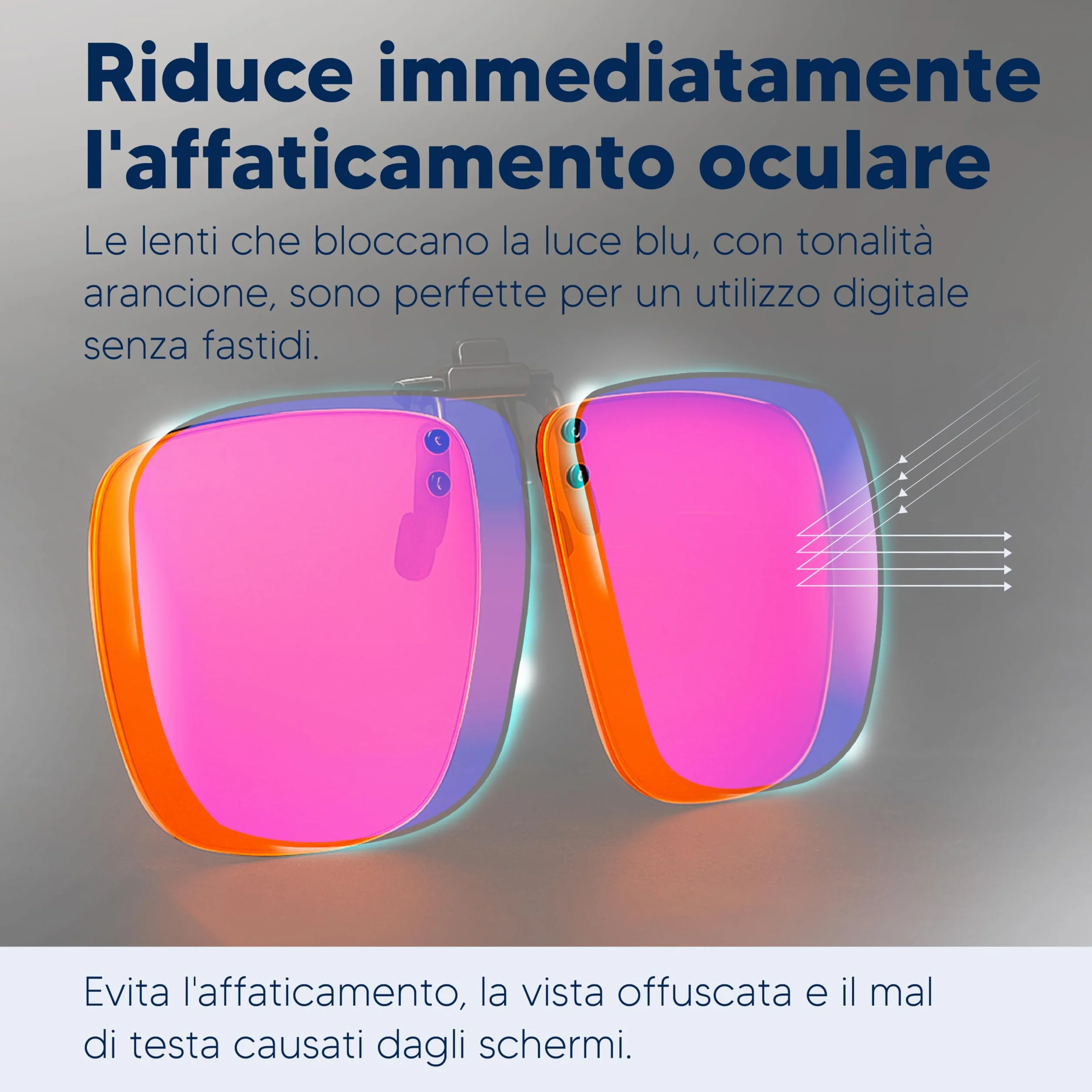 SUUM Clip-On con Morsetto Ribaltabile Filtro Luce Blu per Occhiali da Vista Lenti Arancioni Antiaffaticamento per Schermi Lettura Gaming Lavoro