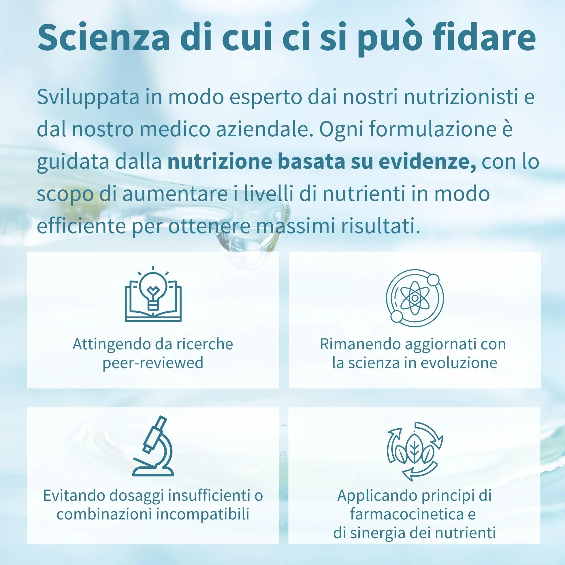 Igennus VESIsorb Ubiquinolo 100mg Kaneka Ubichinolo Coenzima Q10 Idrosolubile 30 Capsule