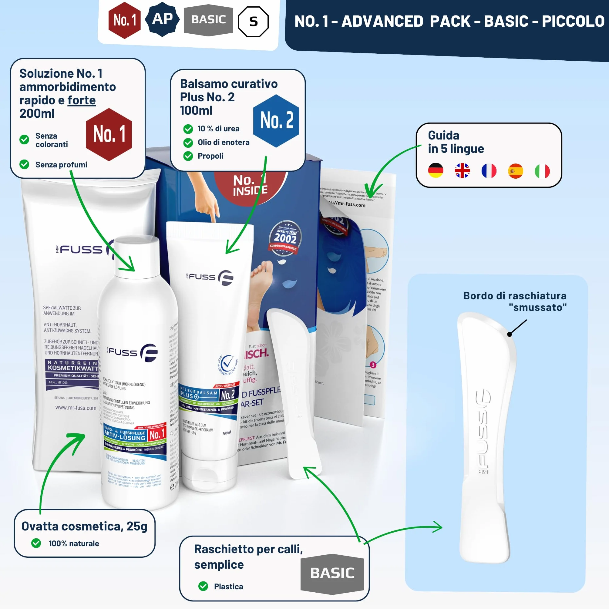 Mr. Fuss No. 1 Advanced Pack Basic - Zestaw do usuwania skórek 4 sztuki - 200 ml + 100 ml