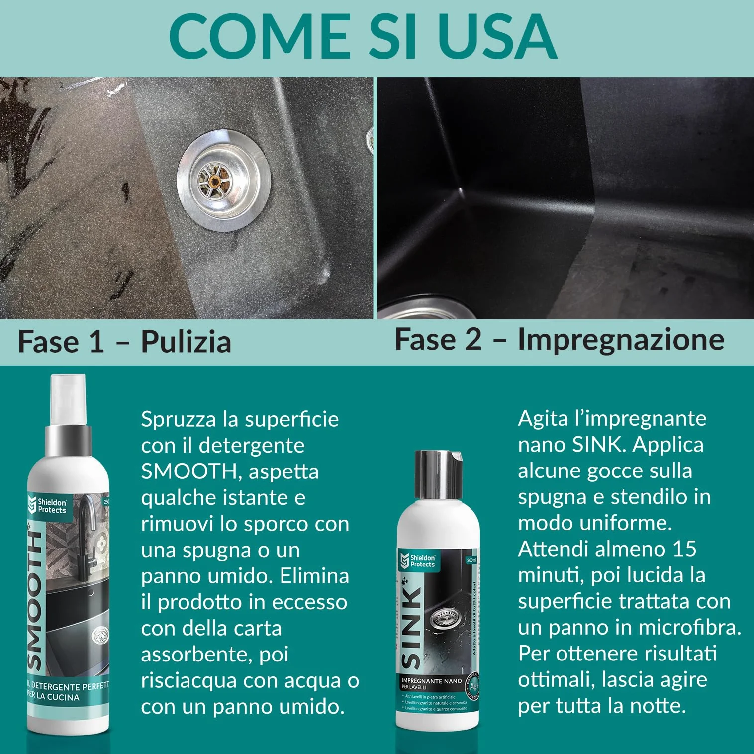 Shieldon Set di 2 Detergente e Impregnante per Lavello in Granito 250ml 200ml Protezione e Cura Nero