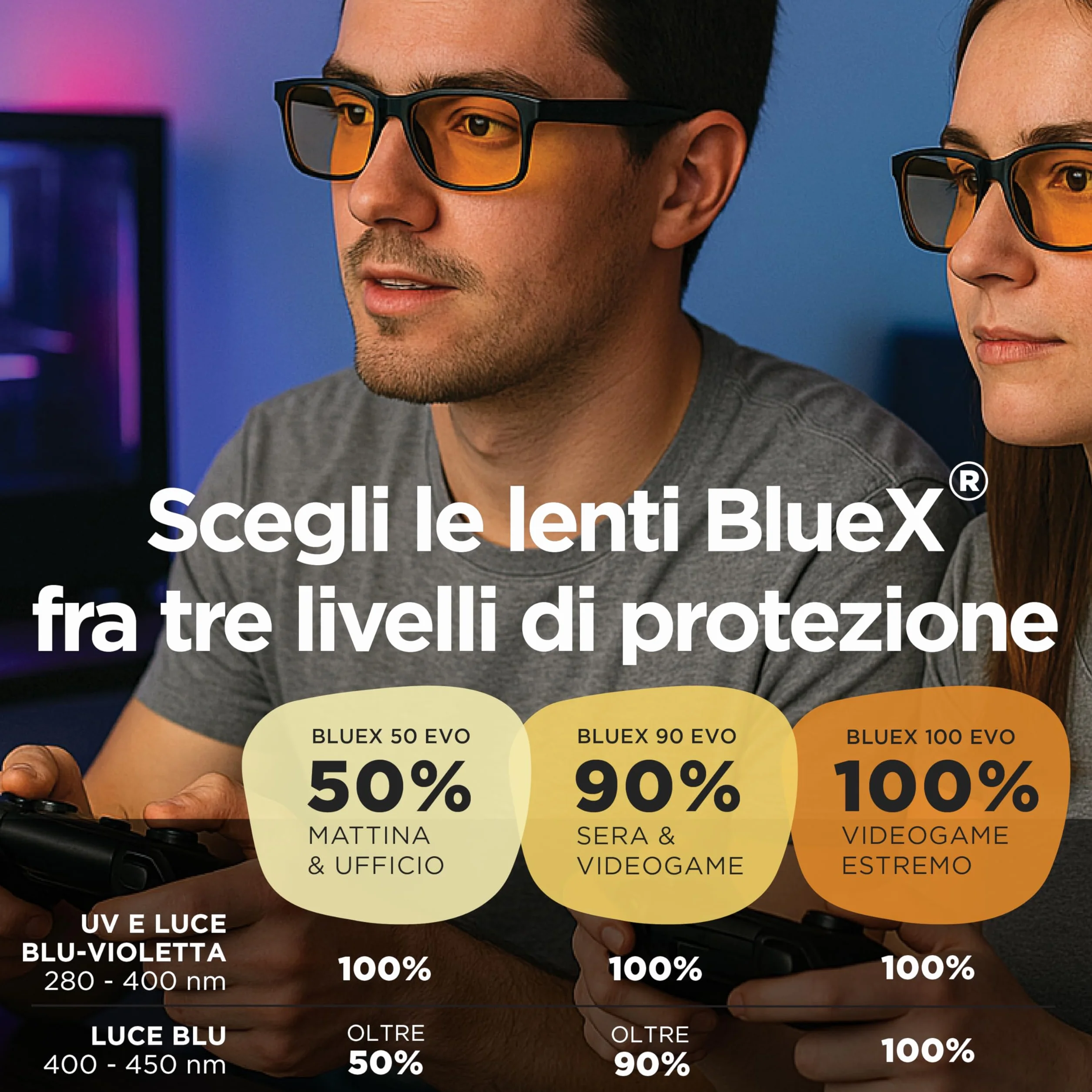Occhiali Gaming Anti Luce Blu TR90 Leggeri Resistenti Protezione Occhi Anti Affaticamento Uomo Donna