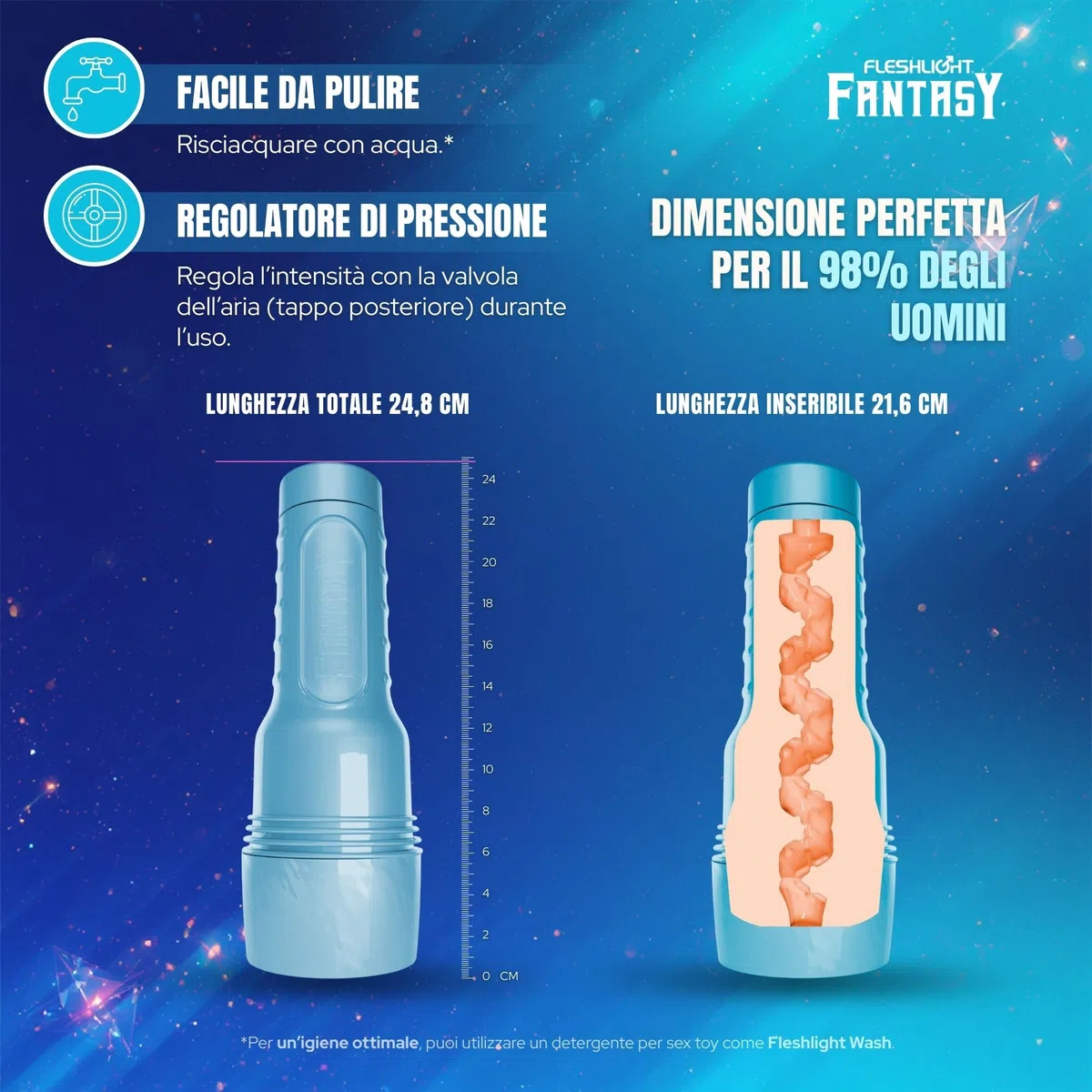 Fleshlight Fantasy Lexi Amakura Dojikko (Vagina) - Masturbatore Uomo - Esperienza reale - Superskin - Facile da pulire