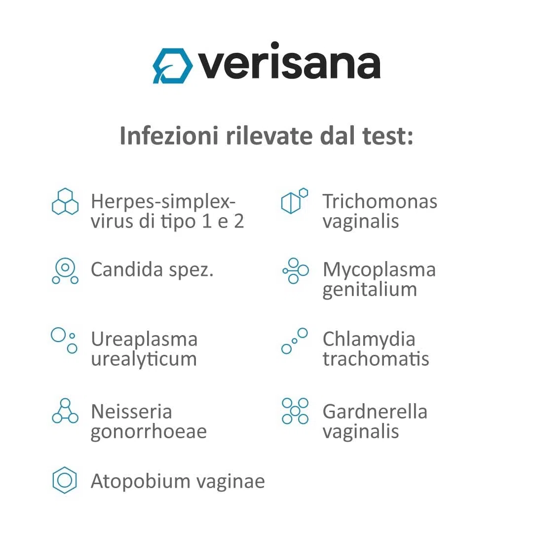 Test Plus donna per Malattie Sessualmente Trasmissibili (MST) - Test completo per la diagnosi di 9 tra le più comuni infezioni sessualmente trasmesse - Rapido, facile e discreto a casa - Verisana