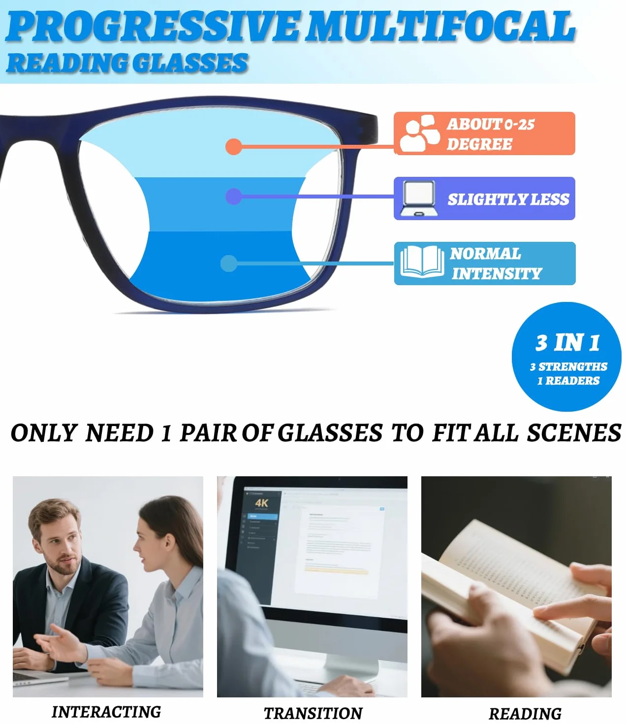 Hubeye Okulary do czytania sportowe unisex TR90 ultralekkie elastyczne antyniebieskie światło (Nero+Blu+Trasparente, 2.50)