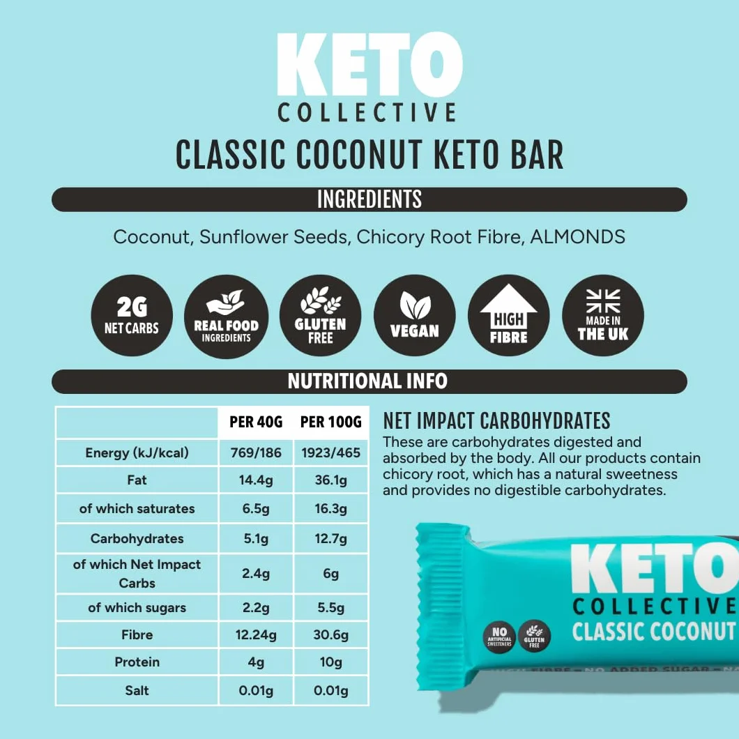 Keto Collective Barrette Cheto Cocco 15x40g Low Carb
