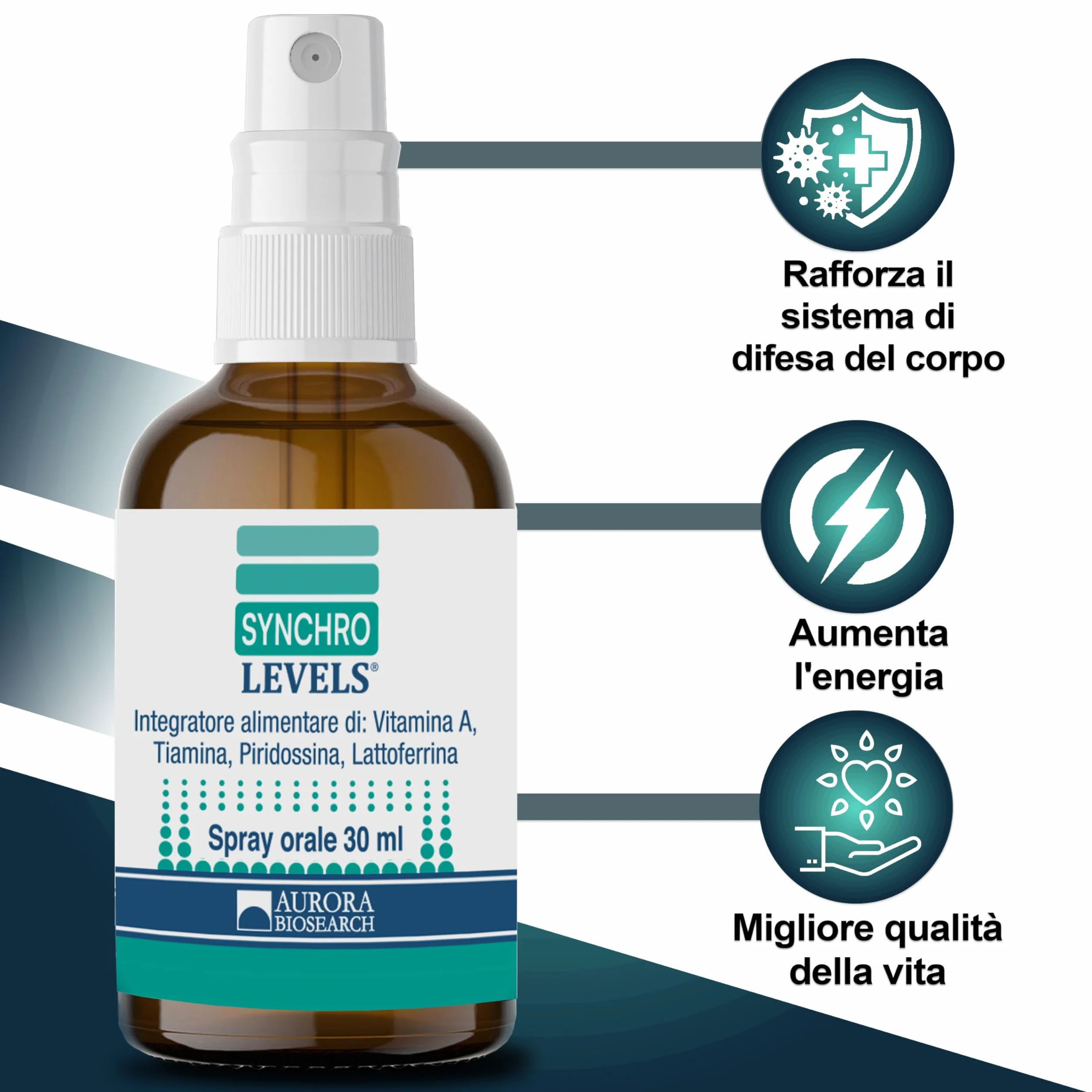 STAMISOMA Spray Sublinguale 30ml Integratore Alimentare con Peptidi di Pesce, L-Cisteina e Multivitaminico