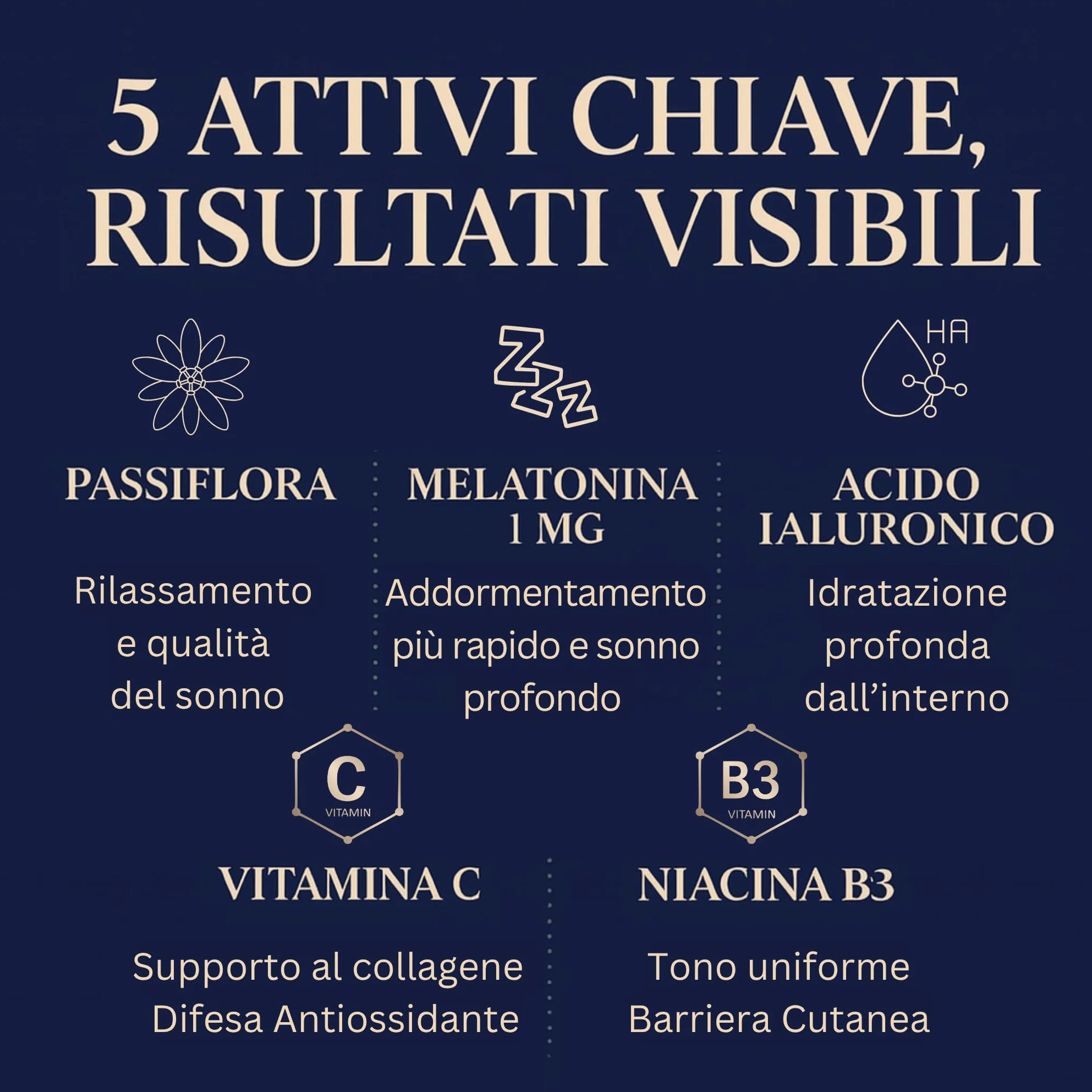 ReBeauty Night Trattamento Anti-Età Sonno Profondo Antirughe Integratore Notte con Acido Ialuronico Melatonina Vitamine 12 Flaconcini 15ml