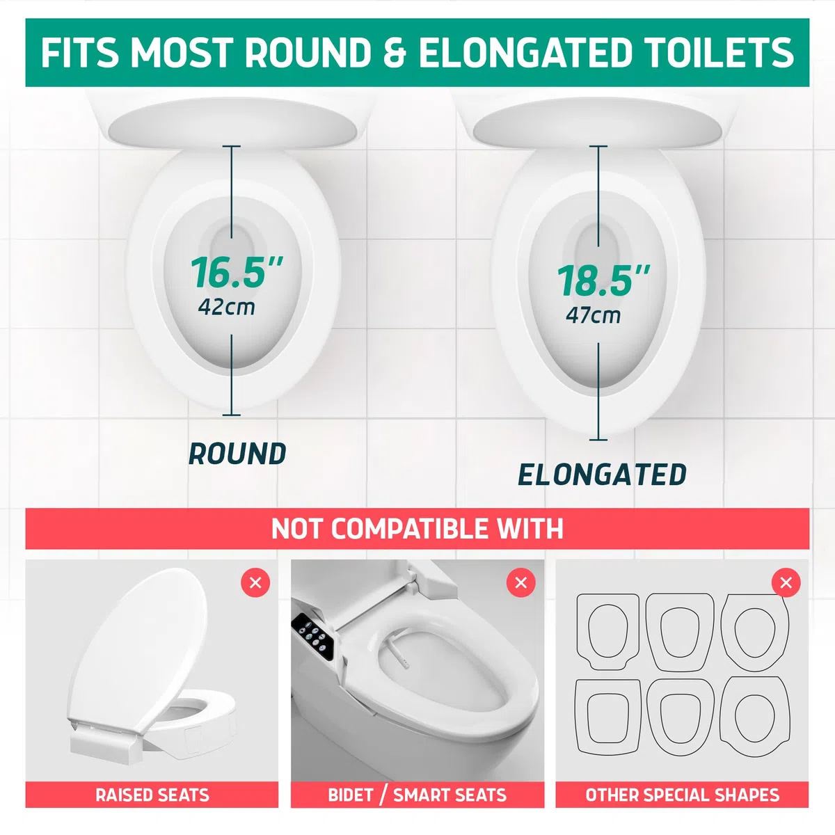 Lunderg Rialzo per sedile WC per anziani, aggiunge 7,6 cm, misura universale, cuscino rialzato per sedile WC con schiuma ad alta densità per un maggiore comfort ed elevazione, facile da pulire