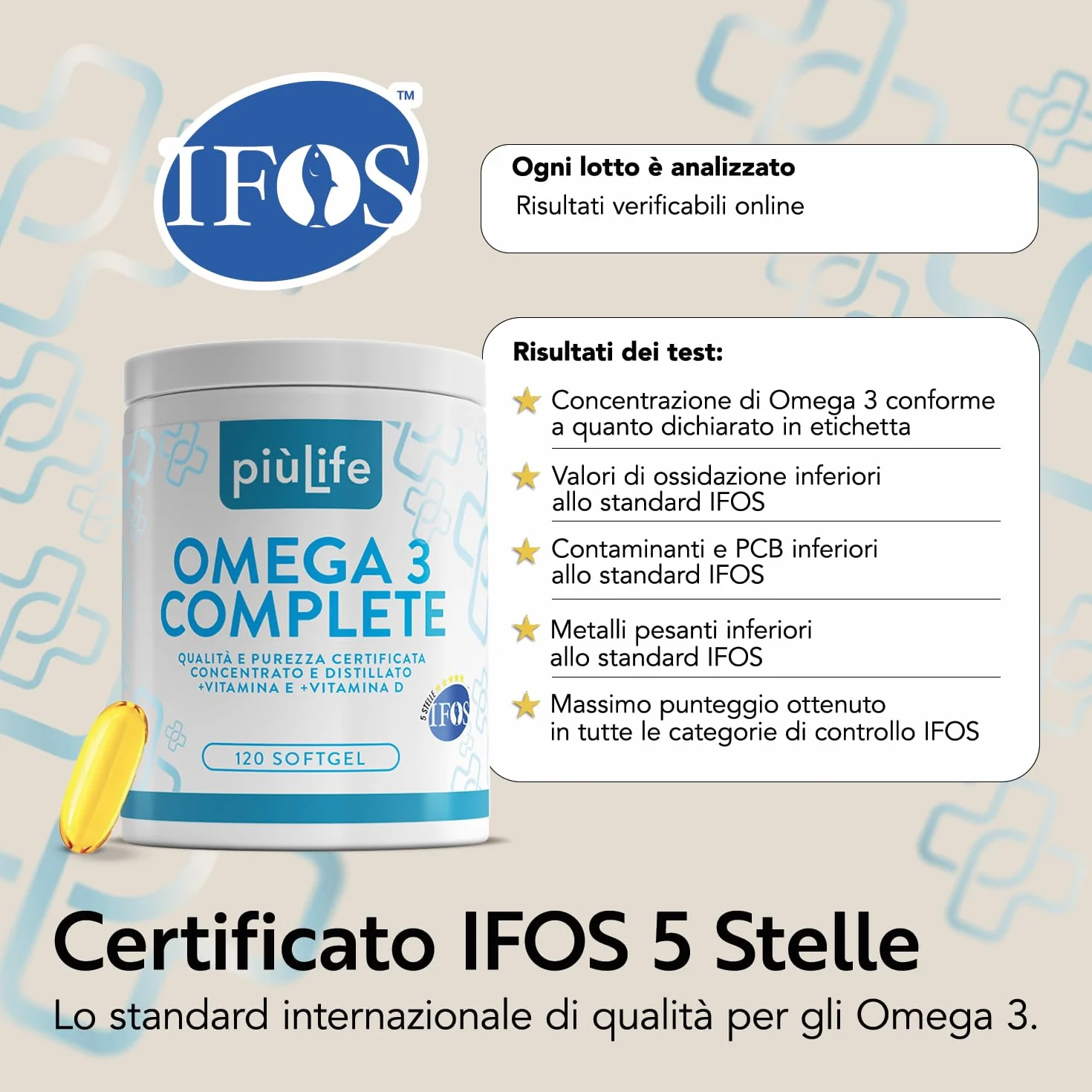 Omega 3 IFOS 5 Stelle Certificato Con Vitamina D3 2000 UI PiùLife 120 Softgel 2000mg EPA 1000mg DHA Olio di Pesce