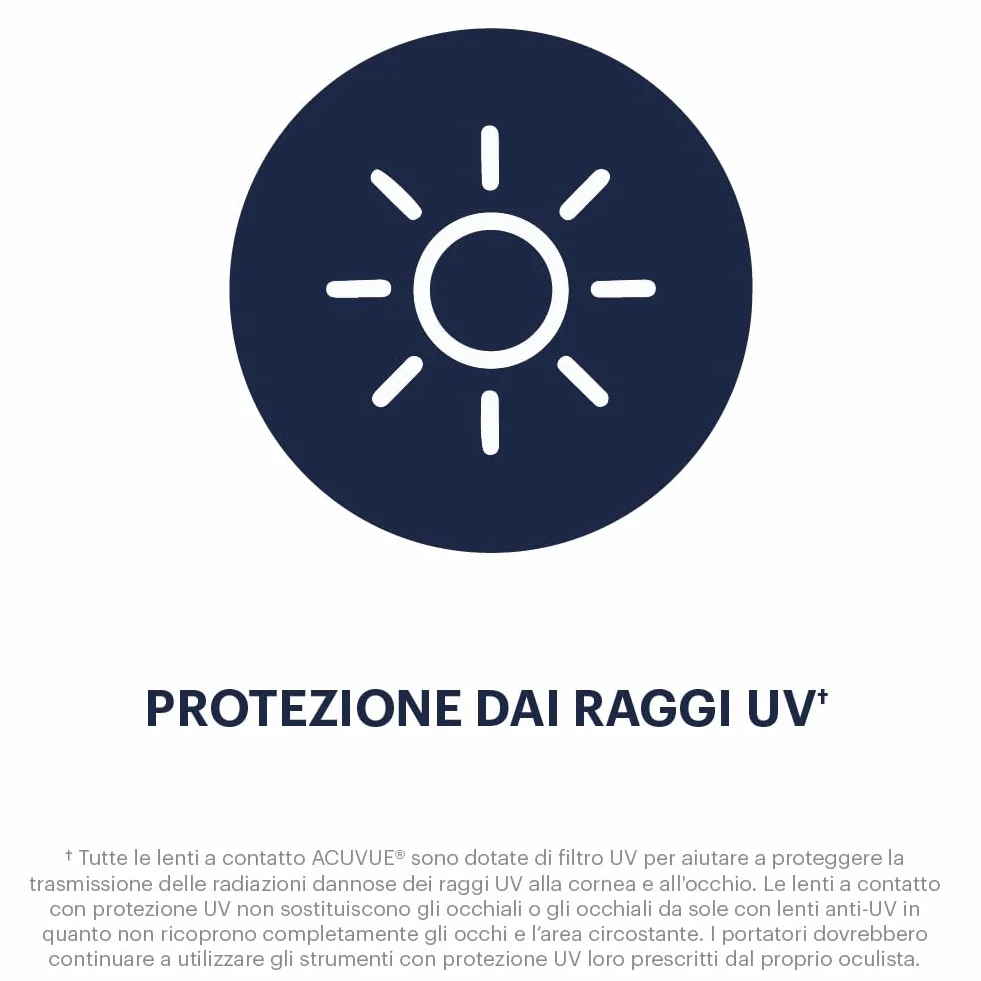 ACUVUE OASYS MAX 1-Day, lenti a contatto giornaliere; Comfort tutto il giorno e visione nitida, filtrano la maggior parte della luce blu-viola;-2.25 diottrie; BC 8.5; DIA 14.30; 90 lenti