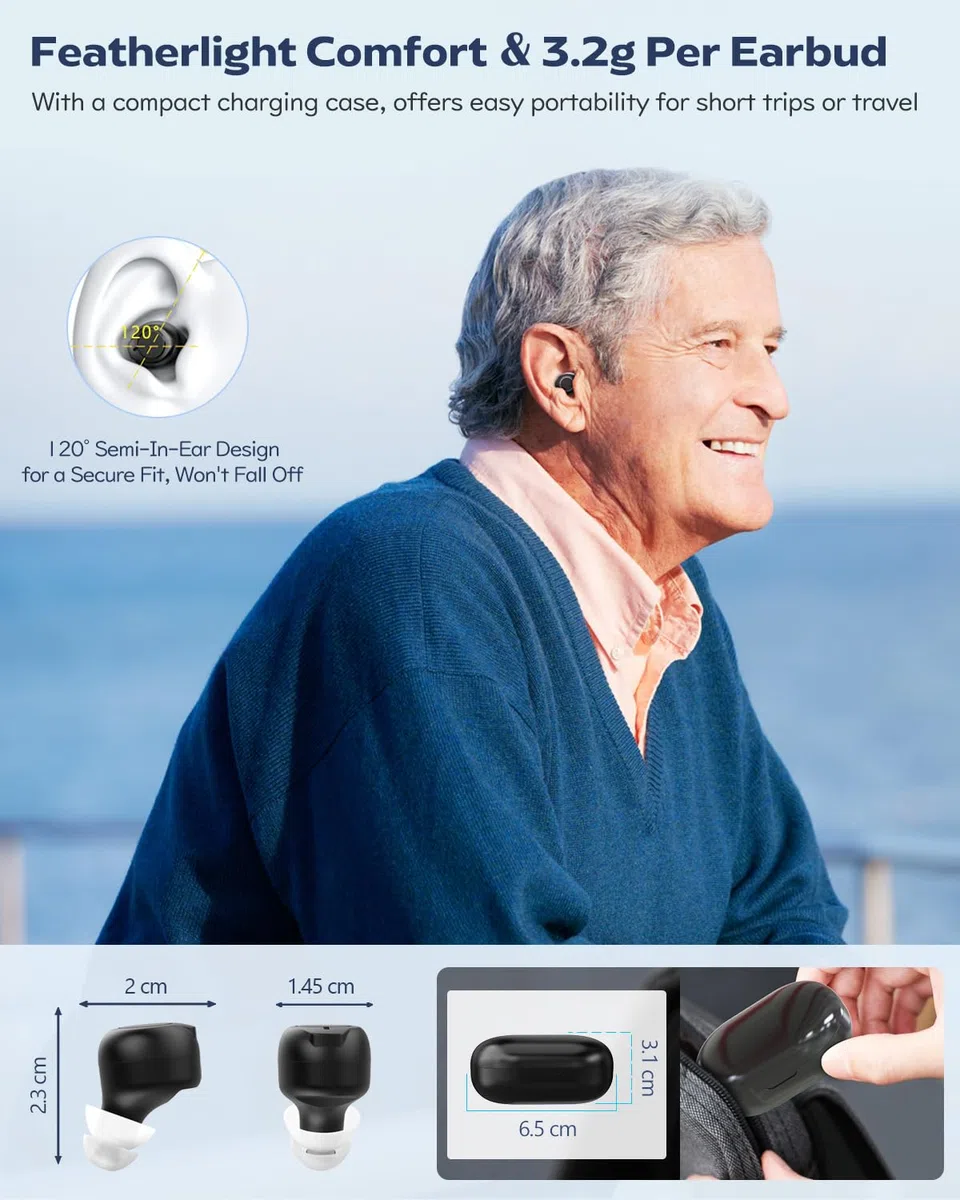 Amplificatore sonoro personale