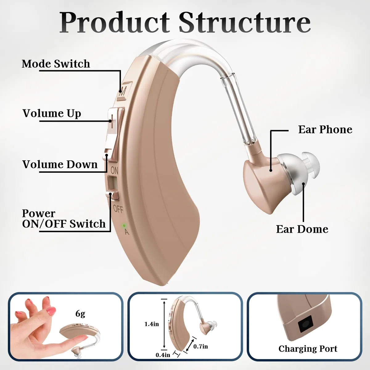 Dispositivo sonoro ricaricabile, cancellazione del rumore e volume regolabile, 4 modalità dispositivo uditivo design BTE Comfort (1, Beige)